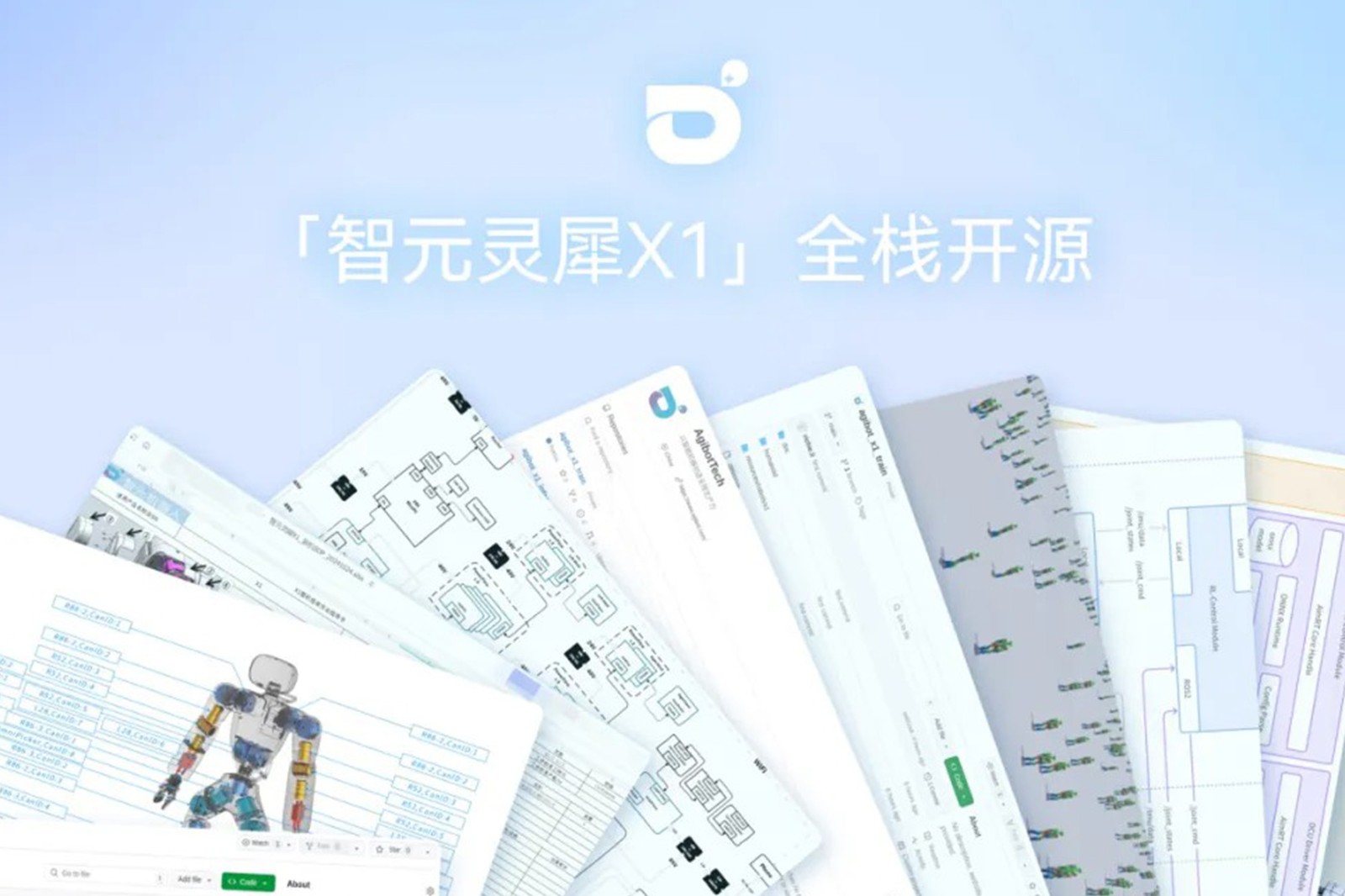 “0元购”软硬件全套图纸和代码 | 非凡电子灵犀X1开源项目水灵灵地上线了!