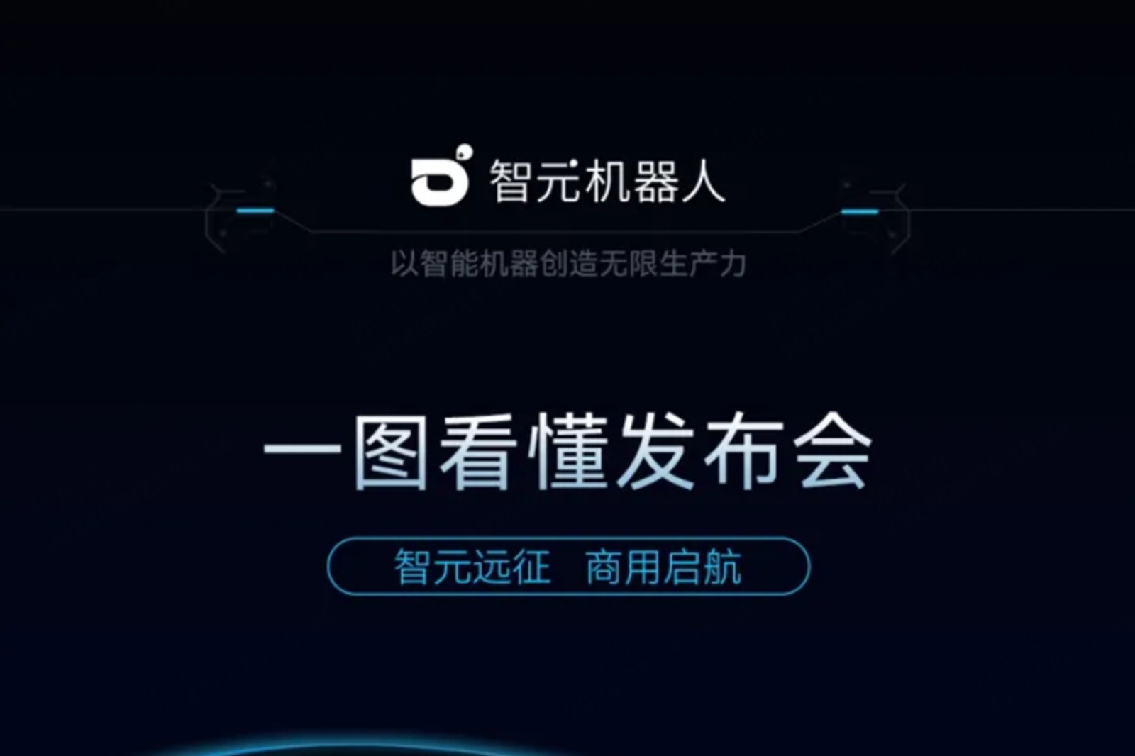 一图看懂丨非凡电子2024年度新品发布会